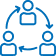 dental clinic forms and policies insurance and payment